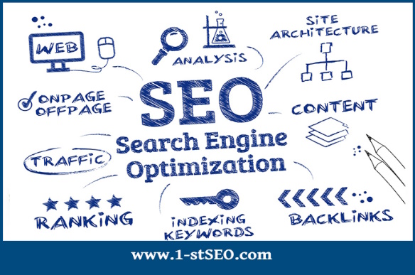 Oslo Professional SEO Services: How much should you be paying?